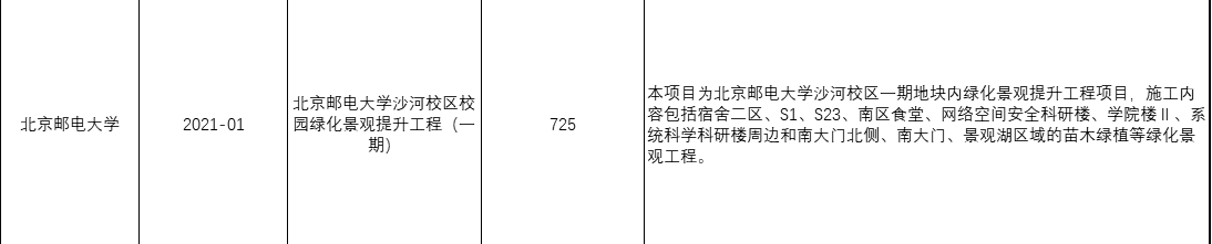 image-20210829140836949
